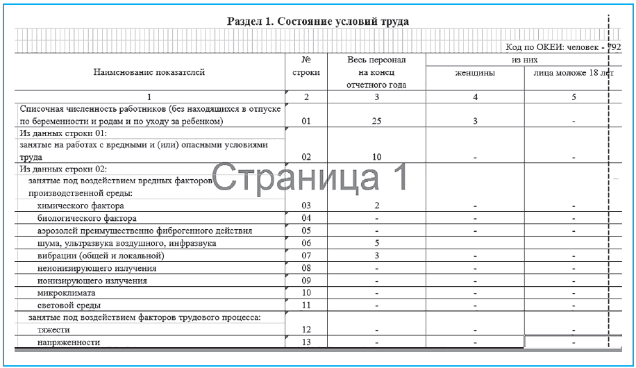 Где в 1с форма 1 т